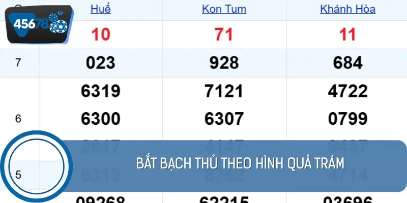 Dựa vào hình quả trám, bạn có thể tăng tỷ lệ thắng lên tới 90%