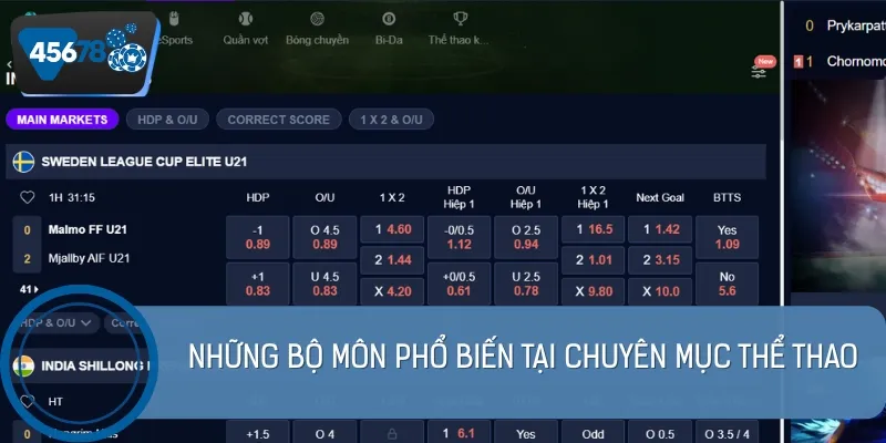 Những bộ môn thể thao đa dạng có mặt tại sân chơi thể thao 45678