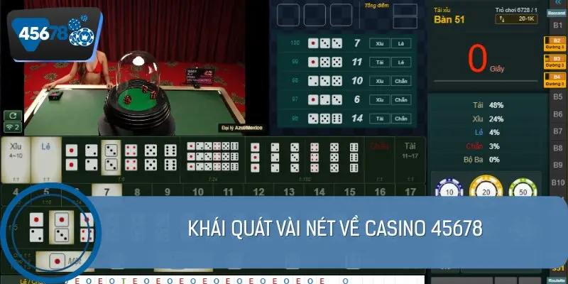 Từ lâu, sảnh Casino 45678 đã là lựa chọn ưu tiên của nhiều người