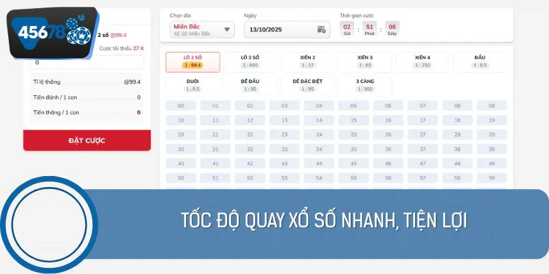 Có thể nói rằng, tốc độ quay thưởng tại sảnh luôn được đảm bảo